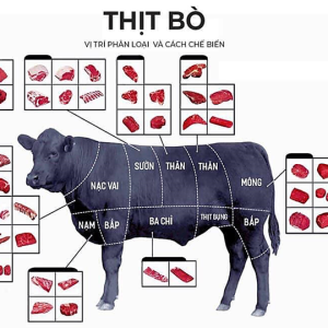 Phi Lê Bò (Fillets)